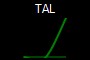 TAL